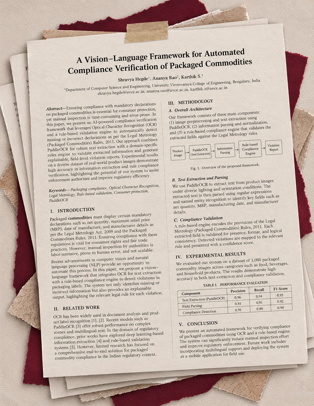 Paper Presentation Showcase